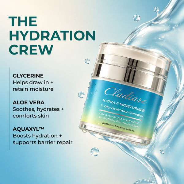 Hydra 7 Hydration Moisturizer 50 ml