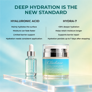 Hydra 7 Hydration Moisturizer 50 ml