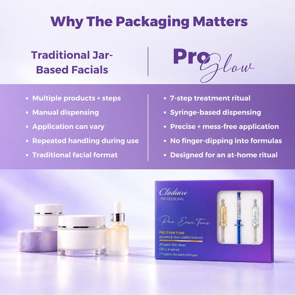 Advance Tan Correction  Professional 7-Step kit