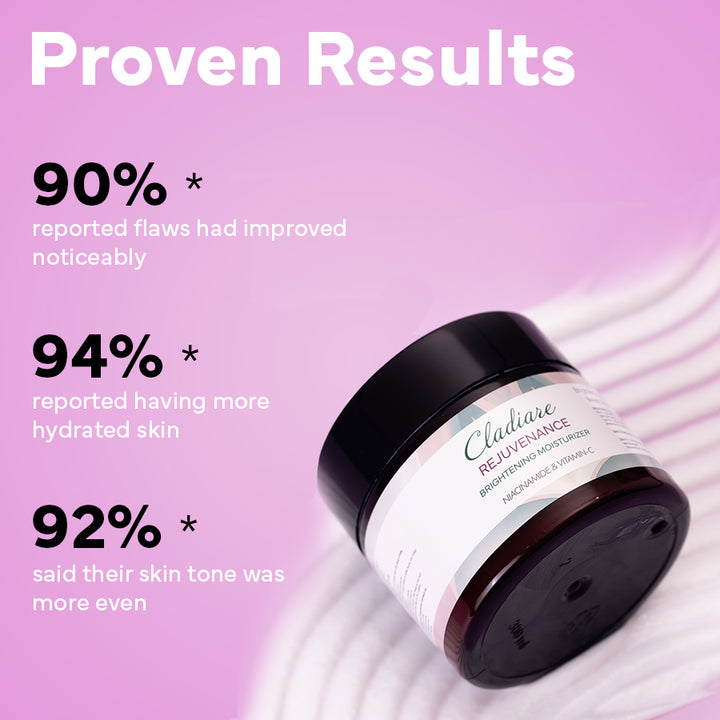 Proven results  Best Brightening Moisturizer - Brightening Moisturizer - Cladiare Switzerland