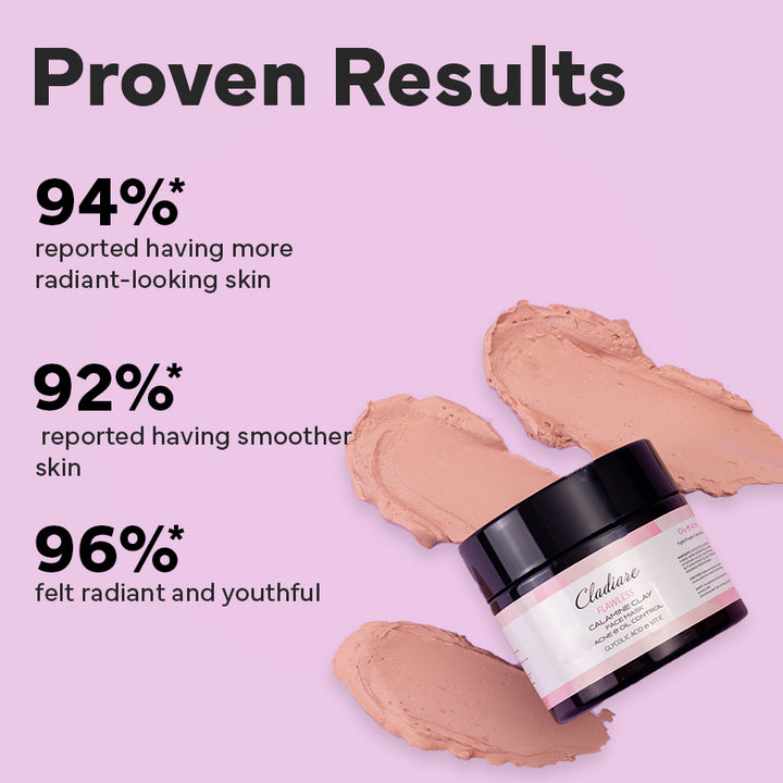 Proven results Calamine Clay Face Mask - Cladiare Calamine Clay Face Mask - Cladiare Switzerland