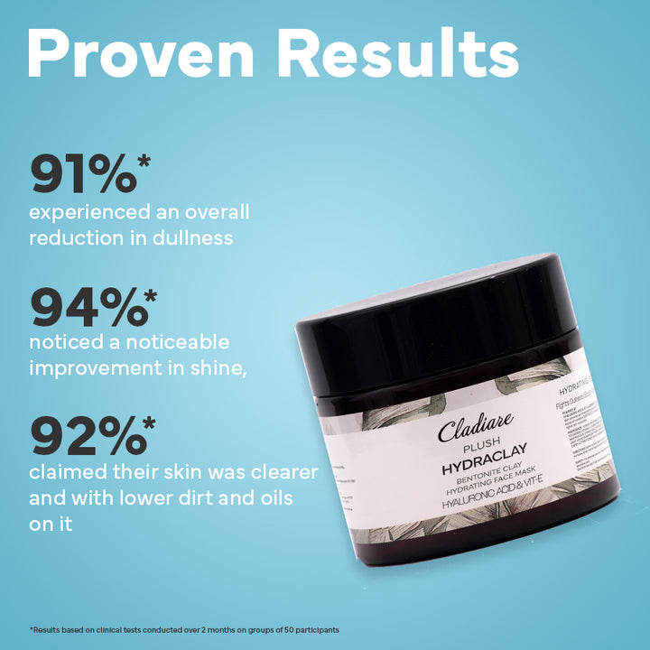 Proven results  Hydrating Clay Face Mask - Cladiare Hydraclay Hydrating Face Mask - Cladiare Switzerland