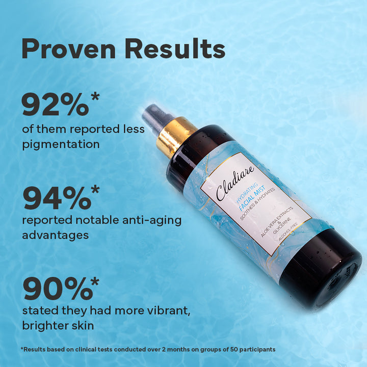 Proven results Facial Mist - Cladiare Hydrating Facial Mist - Cladiare Switzerland