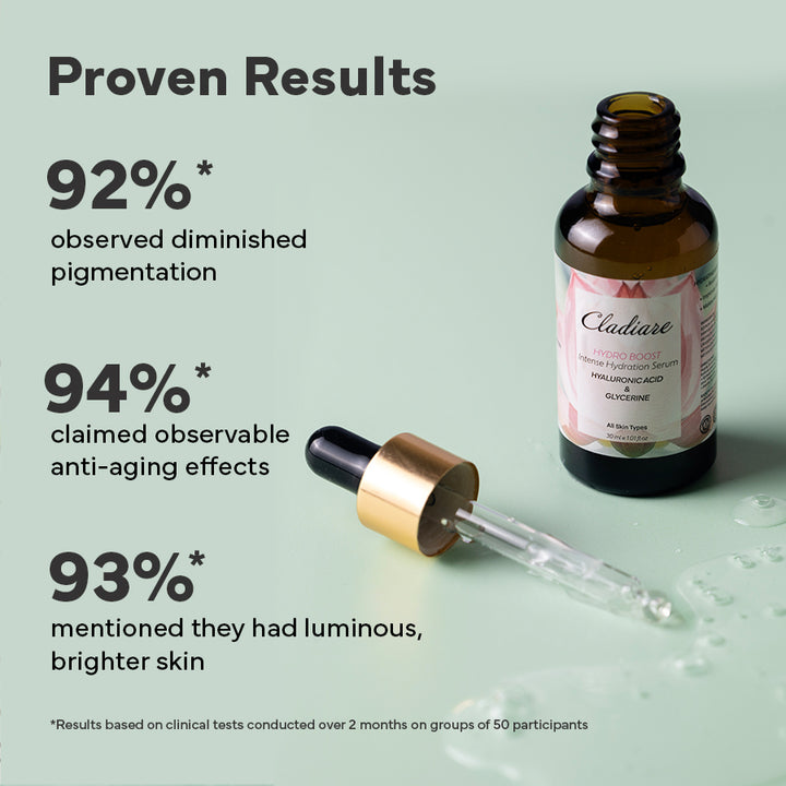 Proven results Hyaluronic Acid Face Serum - Hydro Boost Face Serum - Cladiare Switzerland